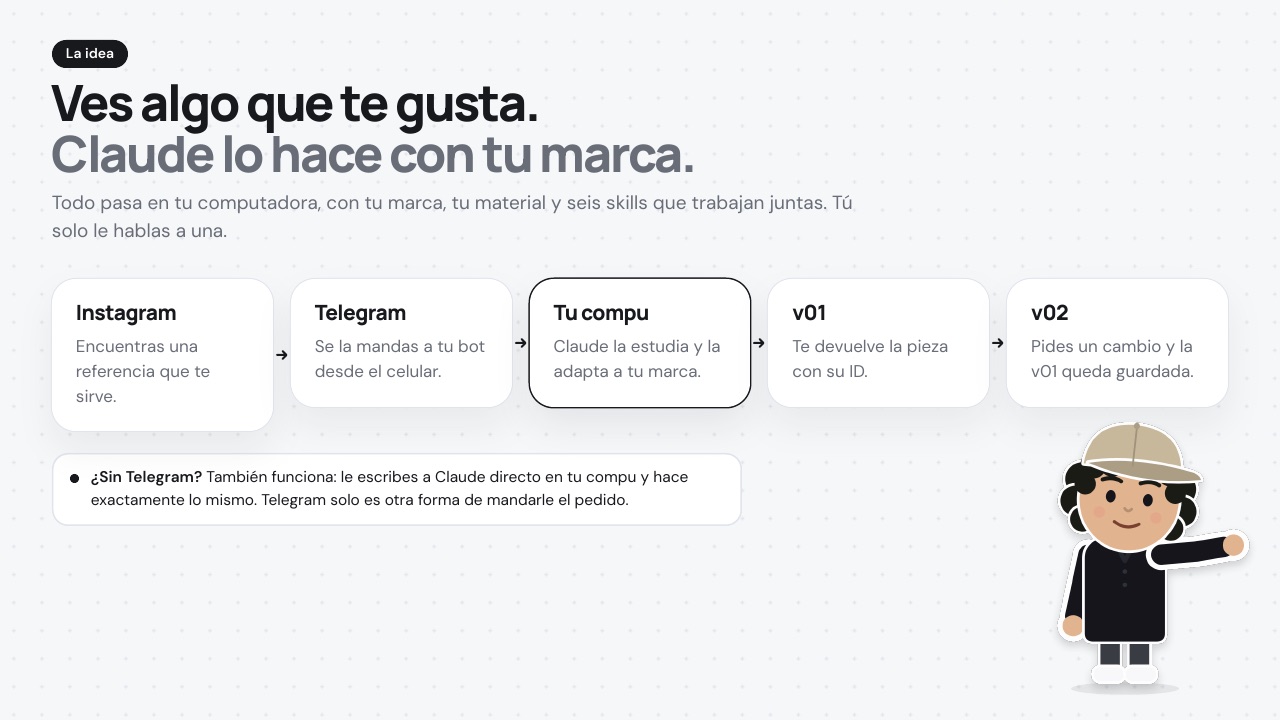 La idea: de una referencia a la v02