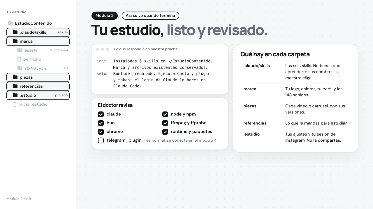 Tu estudio, listo y revisado